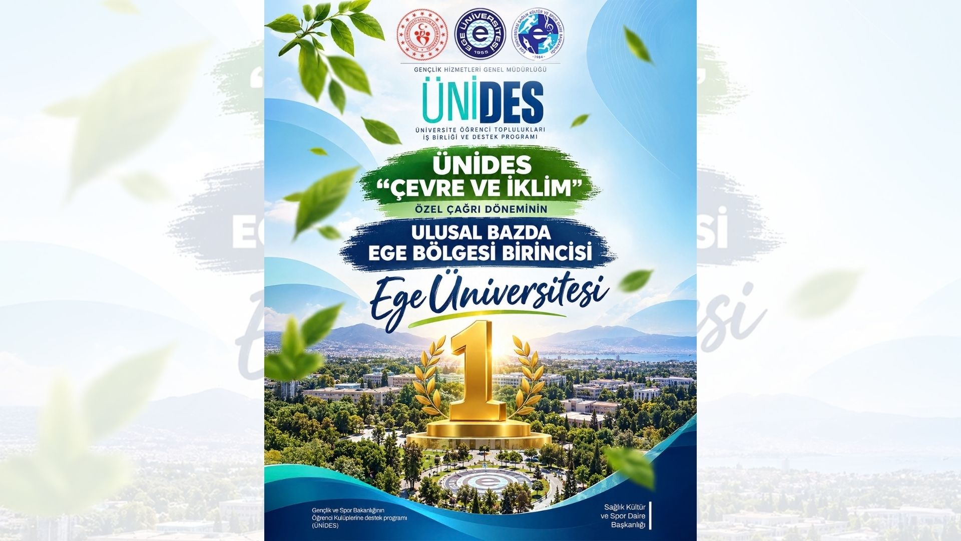 Ege Üniversitesi ÜNİDES “Çevre ve İklim” çağrısında Ege Bölgesi birincisi oldu